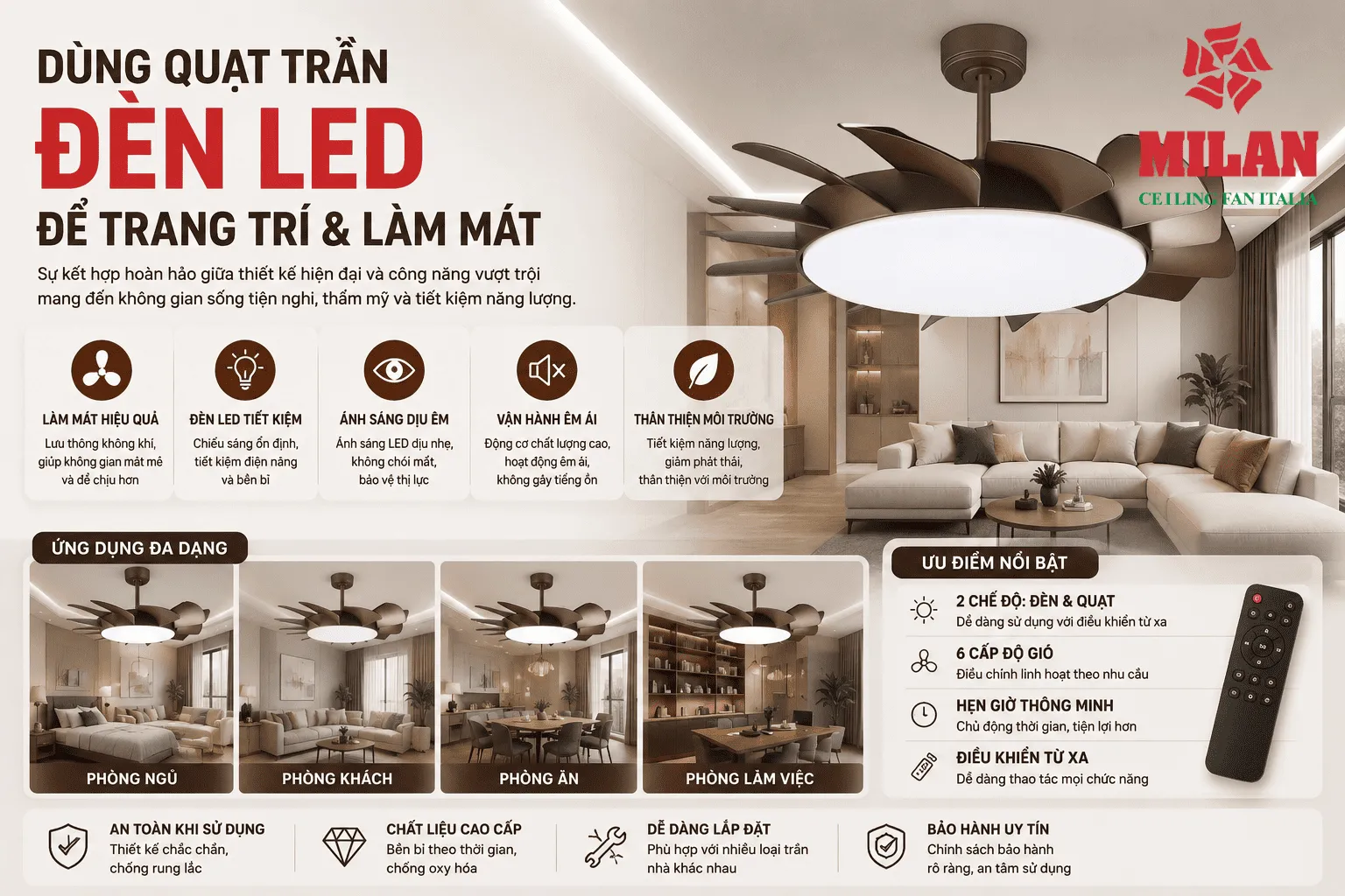 quạt trần đèn led làm mát và đẹp